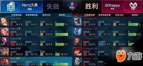 王者快讯爆料最新版,揭秘最新版游戏亮点与更新内容 第3张 王者快讯爆料最新版,揭秘最新版游戏亮点与更新内容 第3张